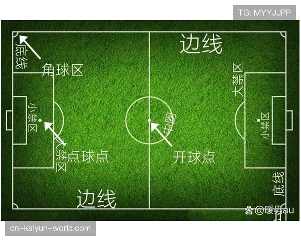 角球规则详解：判罚条件与实际执行标准解析