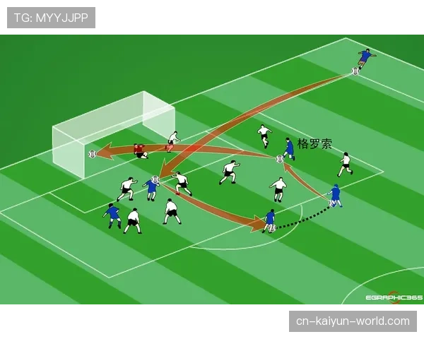 巴尔科拉与登贝莱：边锋战术角色及进攻效率对比分析
