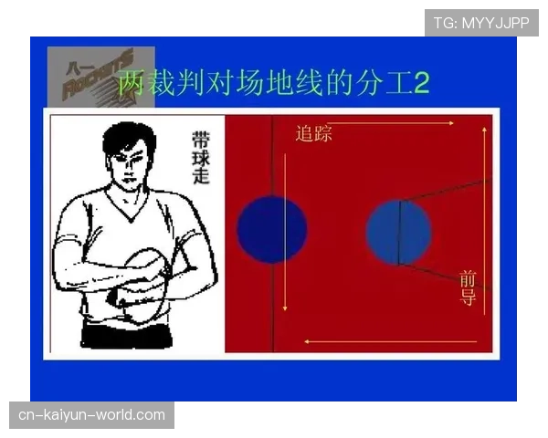 带你快速理解篮球比赛的中线规则及其常见应用场景