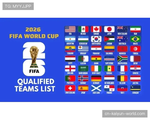 2026世界杯48队如何分组赛制有哪些新变化