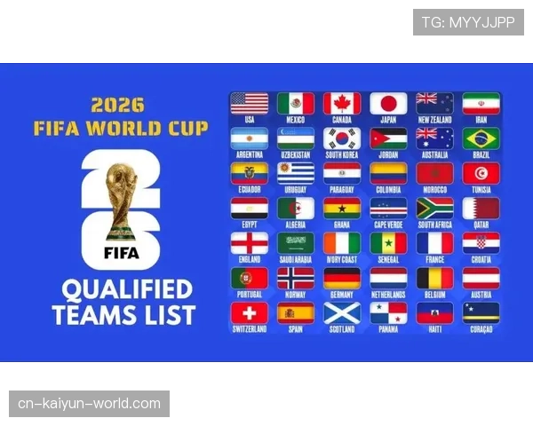 2026世界杯48队12小组赛制怎么分组及出线规则