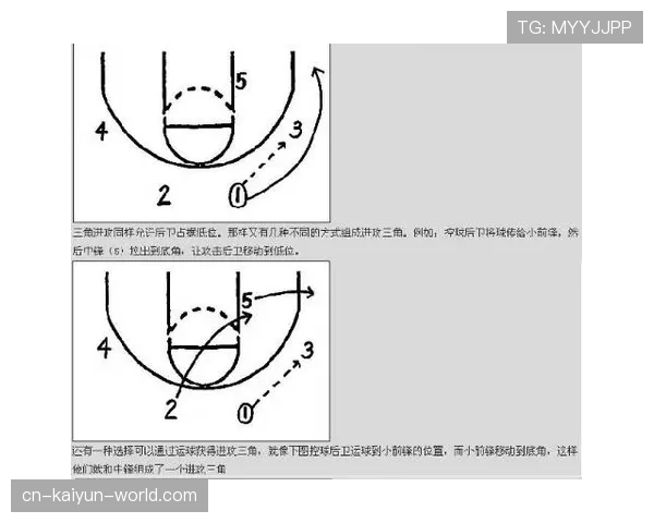 篮球防守站位规则入门教学，新手必备的防守基本要领