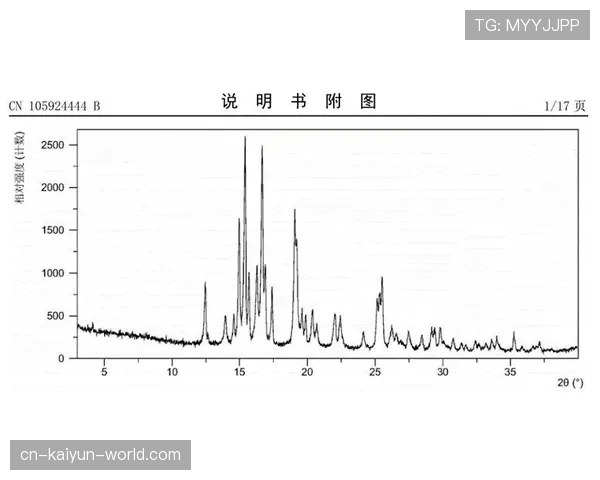达尼洛的多位置适应性与攻防稳定性分析